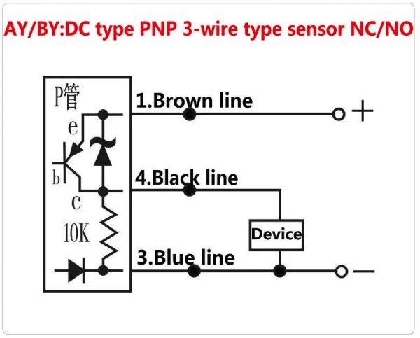 Sensor Inductivo Sensor Proximidad Lj12a3-4-z/by 6v-36v PNP